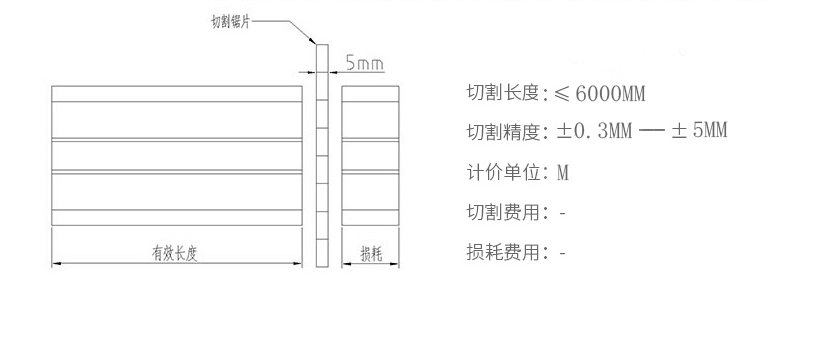 搜狗截圖20200909115028.png